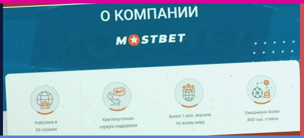 Игровые автоматы Вулкан